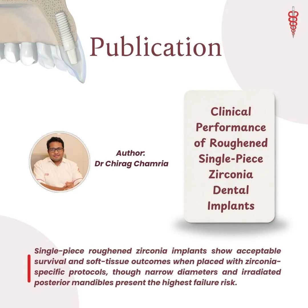 Clinical Performance of Roughened Single-Piece Zirconia Dental Implants Research Publication: Zirconia Implant